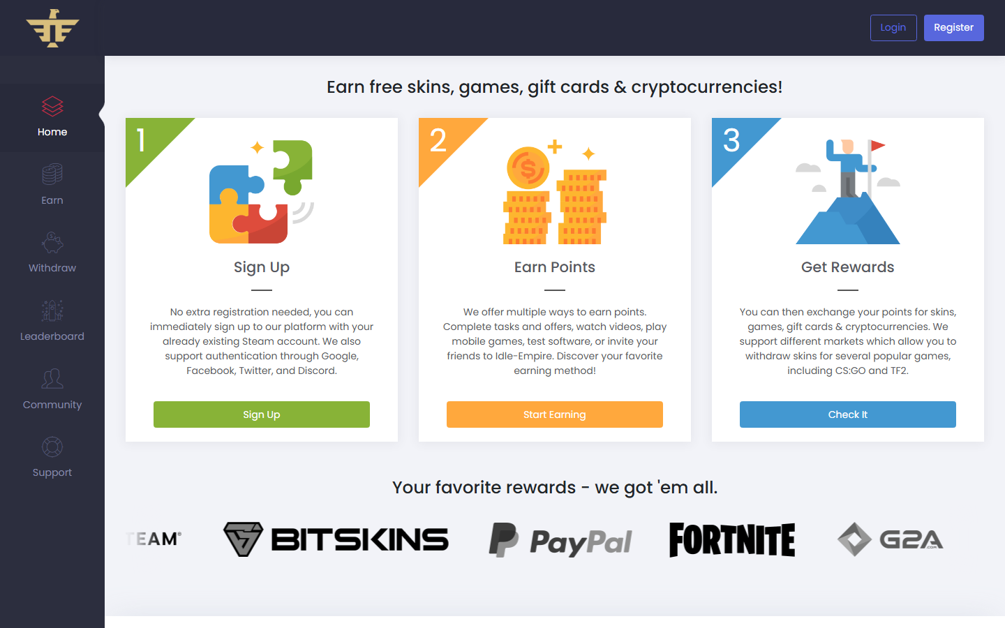 Idle-Empire homepage showing the three-step earning model of signing up with Steam, earning points through tasks and offers, and exchanging points for skins, gift cards, and cryptocurrencies